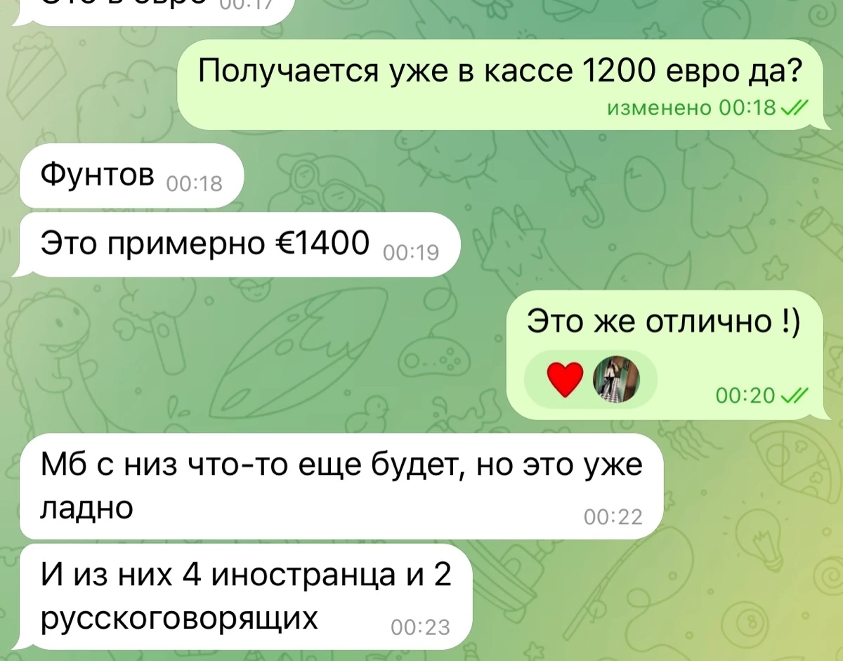 Фрагмент рабочей переписки с клиентом