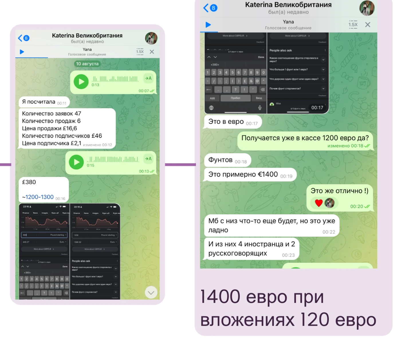 Фрагмент переписки с количеством заявок, продажами и выручкой